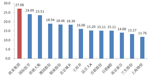 4c65e5ea97cb84f183d4214e49742d08.png 3.png